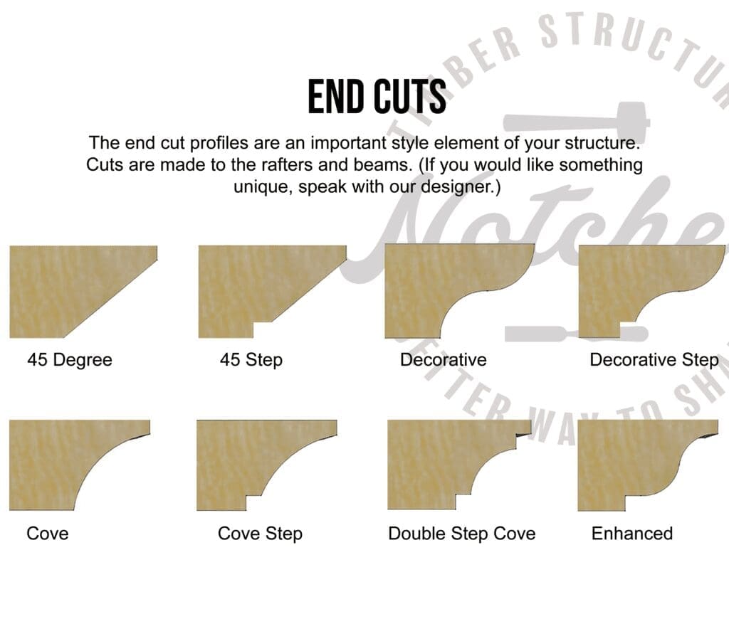 Several Notched end cut options with Dovetail Joints